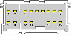 16 pin Kia Radio Stereo connector view and layout