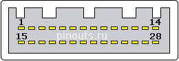 28 pin Nissan Head Unit Aux connector view and layout